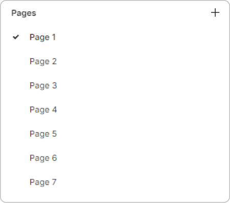 Example of the pages panel currently in Figma with pages 1 through 7 displaying vertically one after another with no hierarchy.