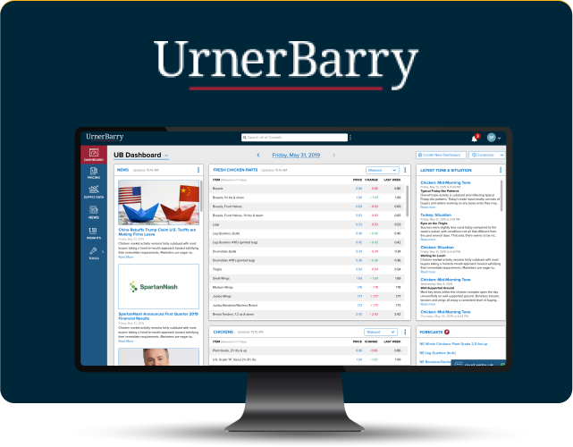 We helped Urner Barry, who provides market reports for users within the food industry, redesign their software to provide a better user experience.