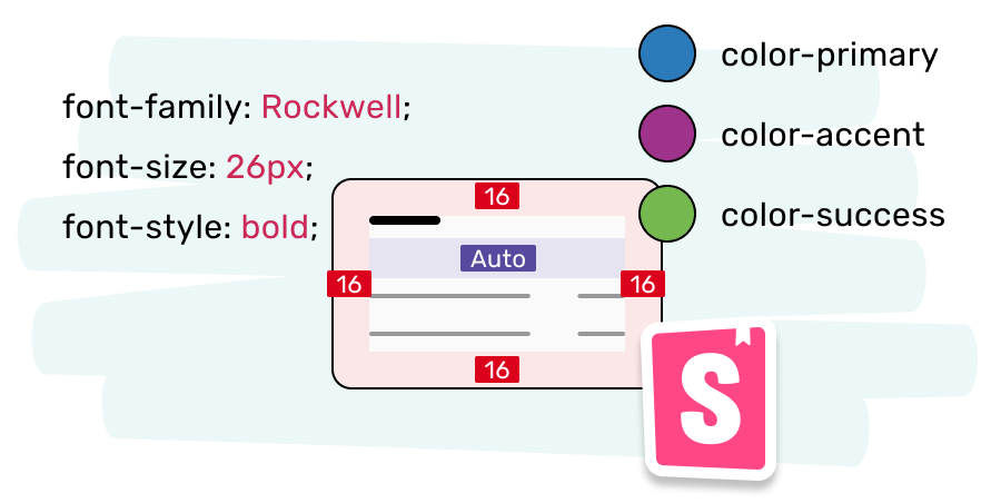 Documentation example for style definitions typed as "font-family: Rockwell;" font-size: 26px;" and "font-style: bold;" a layout card noted with 16px padding on all sides and auto horizontal spacing, token swatches for color-primary in blue, color-accent in pink, and color-success in green.