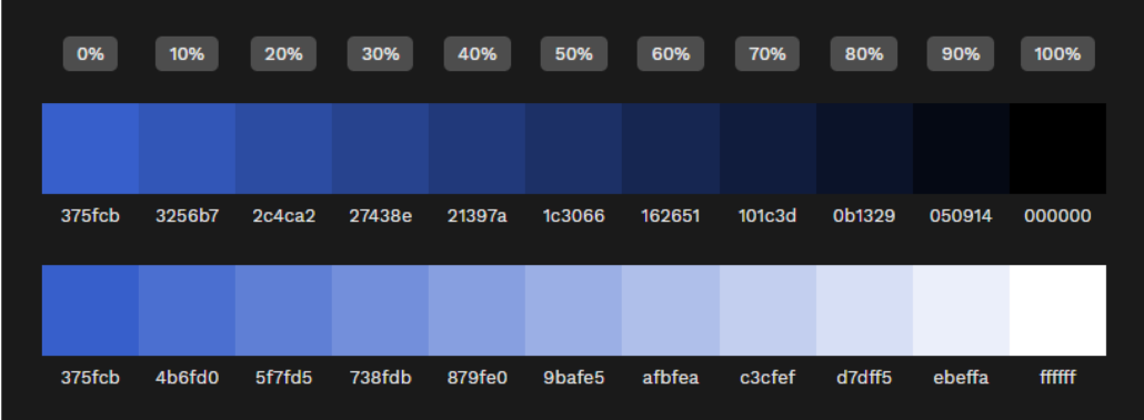 An example of a tint and shade scale to reference when adding a color scale in a design system. This is for the base color blue, hex code #375fcb. Tints are on one scale, and shades are on another, with a scale ranging from 0% to 100% in increments of 10%.