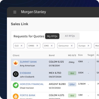 Morgan Stanley trading floor application design